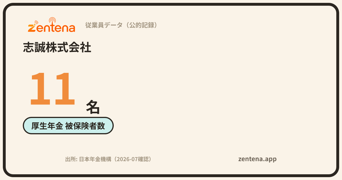 志誠株式会社の従業員データカード