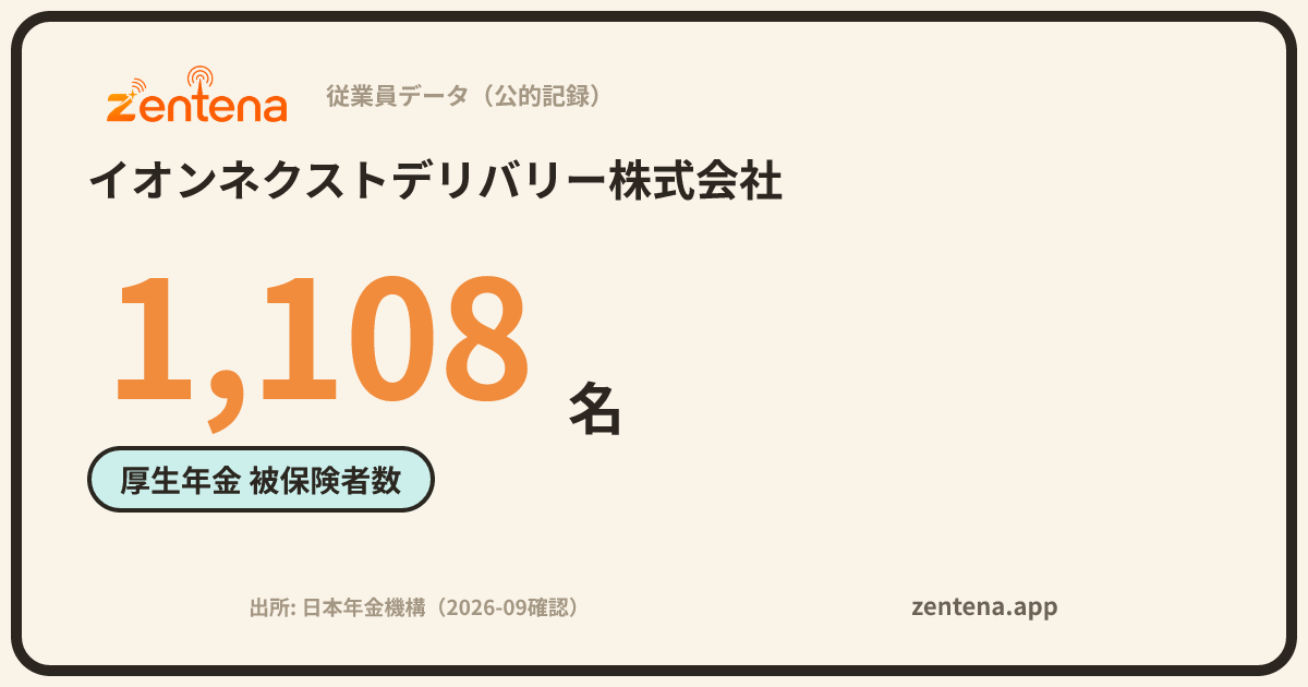 イオンネクストデリバリー株式会社の従業員データカード