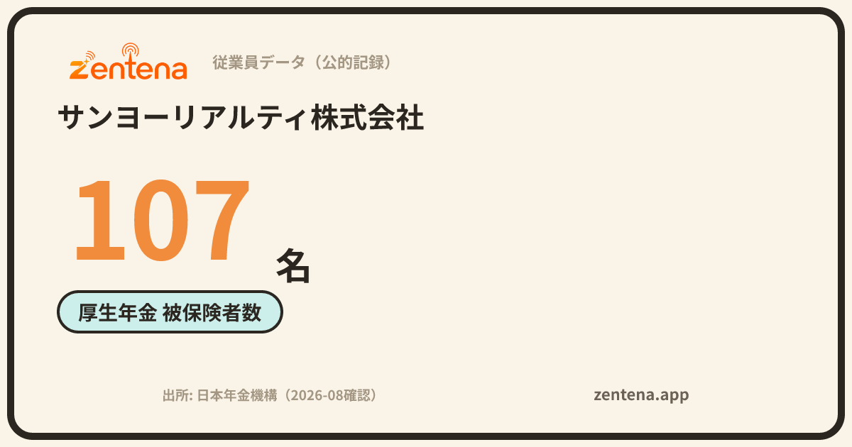サンヨーリアルティ株式会社の従業員データカード