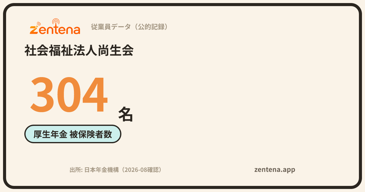 社会福祉法人尚生会の従業員データカード