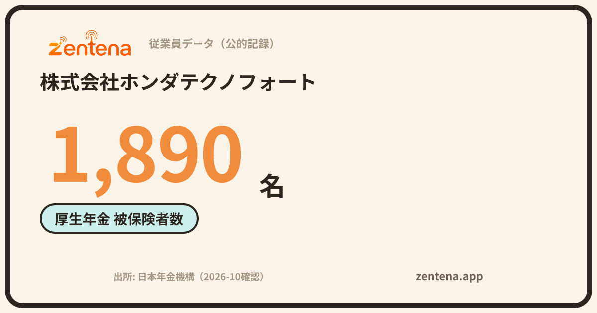 株式会社ホンダテクノフォートの従業員データカード