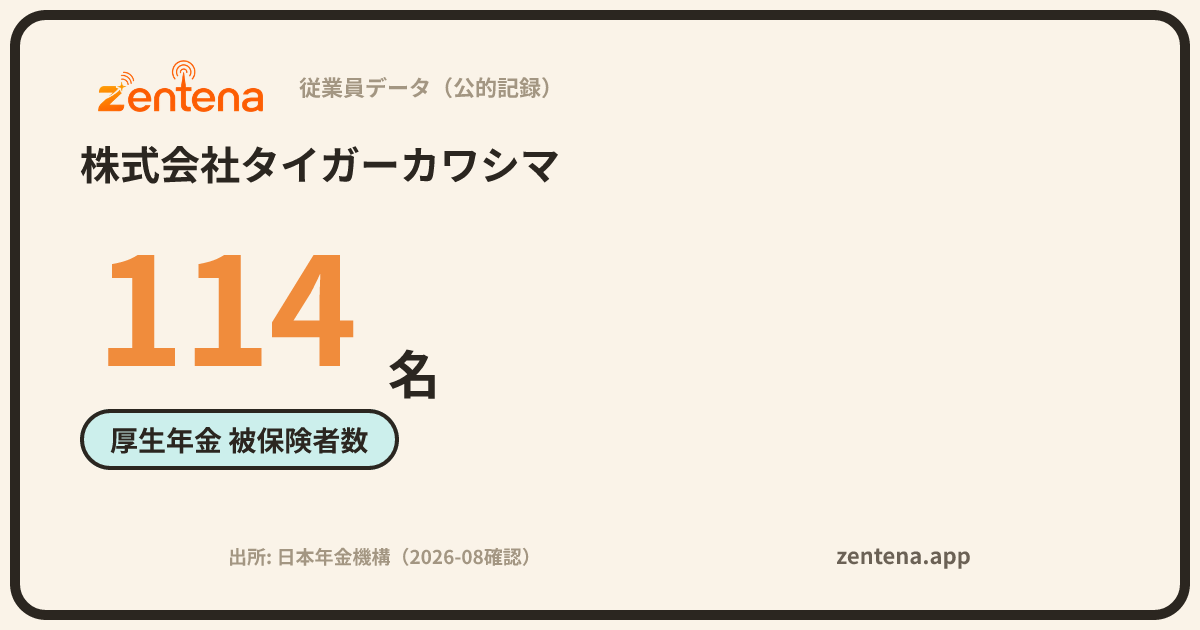 株式会社タイガーカワシマの従業員データカード