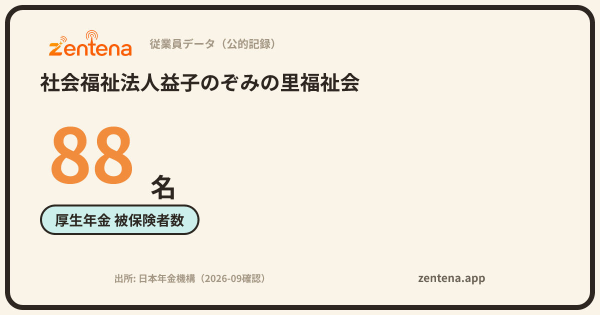 社会福祉法人益子のぞみの里福祉会の従業員データカード