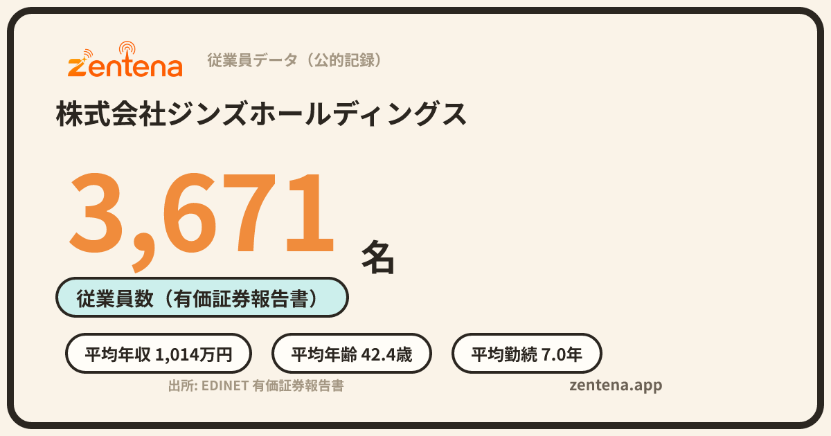 株式会社ジンズホールディングスの従業員データカード