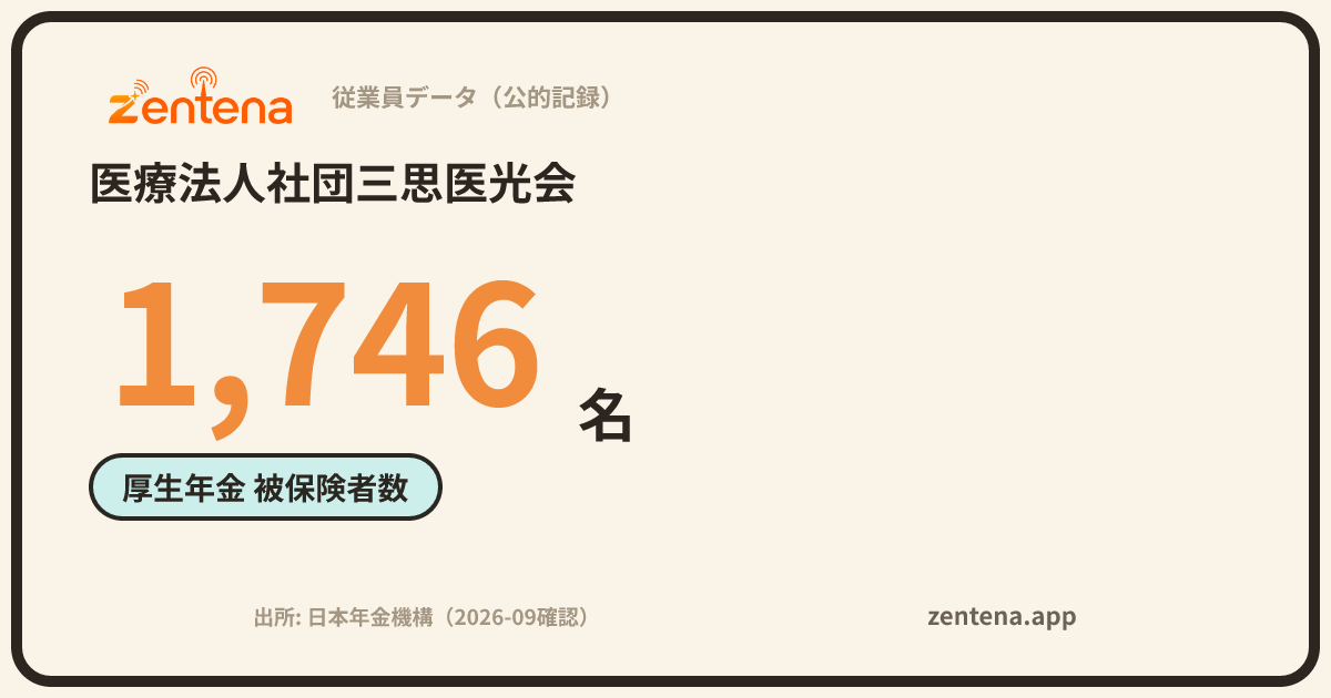 医療法人社団三思医光会の従業員データカード