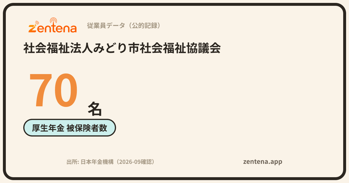社会福祉法人みどり市社会福祉協議会の従業員データカード