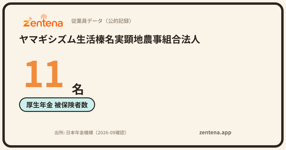 ヤマギシズム生活榛名実顕地農事組合法人の従業員データカード