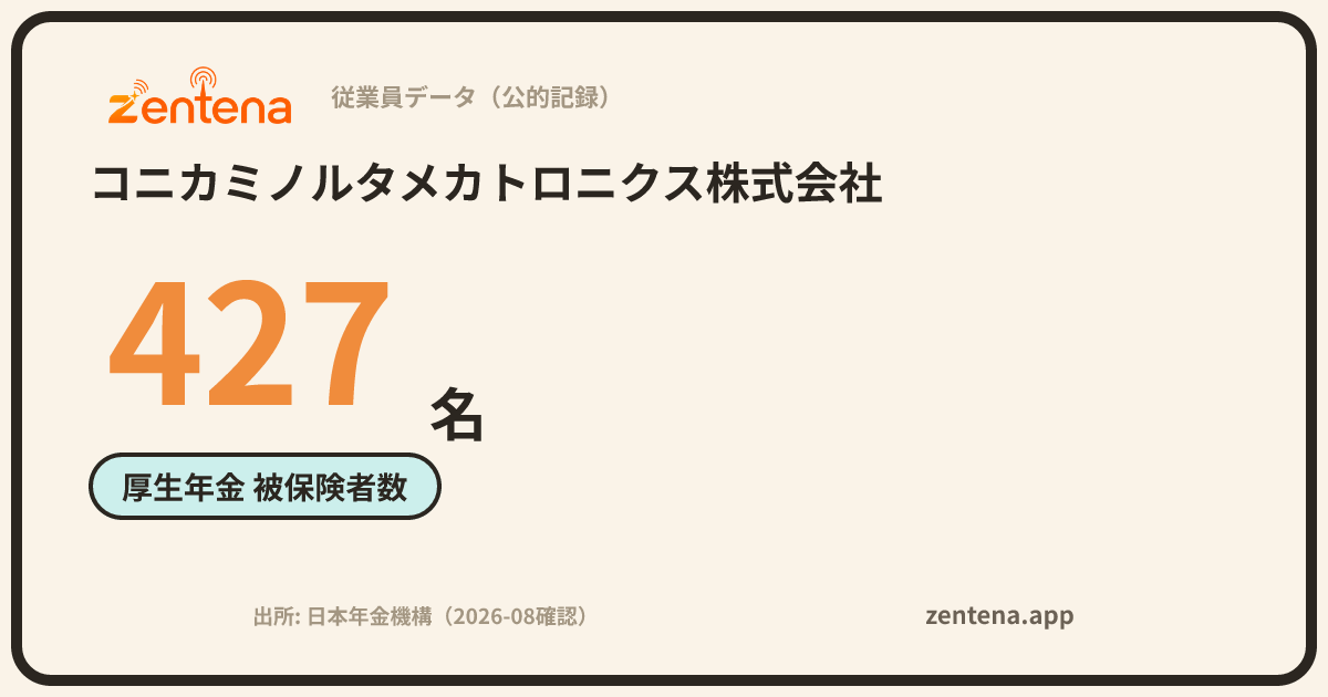 コニカミノルタメカトロニクス株式会社の従業員データカード