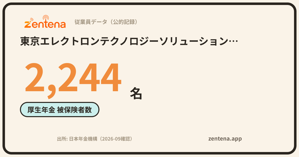 東京エレクトロンテクノロジーソリューションズ株式会社の従業員データカード