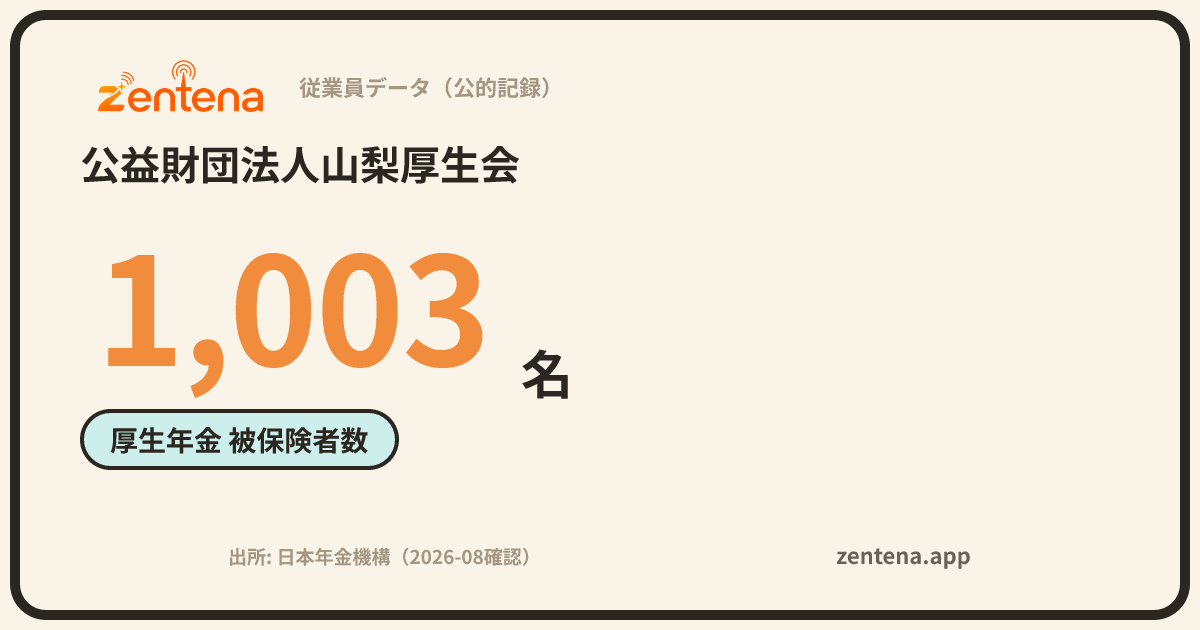 公益財団法人山梨厚生会の従業員データカード