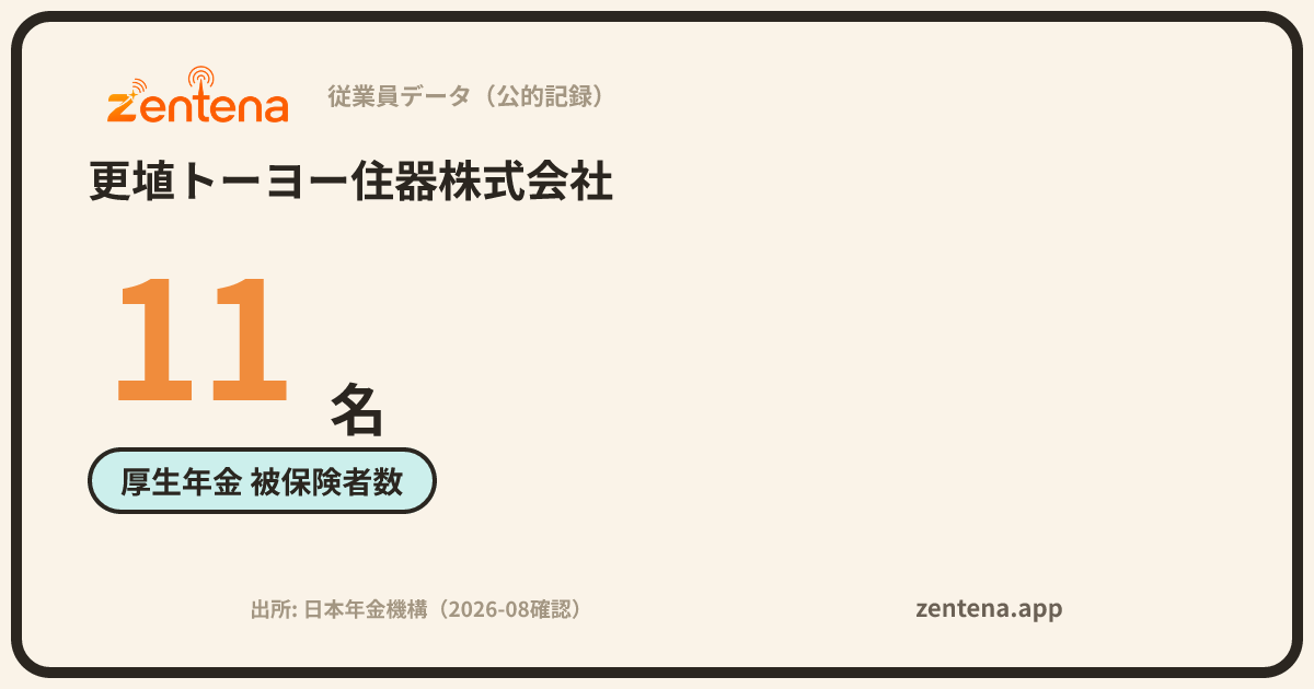 更埴トーヨー住器株式会社の従業員データカード