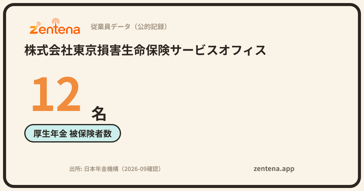 株式会社東京損害生命保険サービスオフィスの従業員データカード