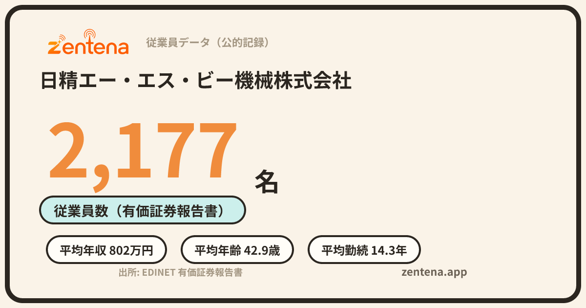 日精エー・エス・ビー機械株式会社の従業員データカード