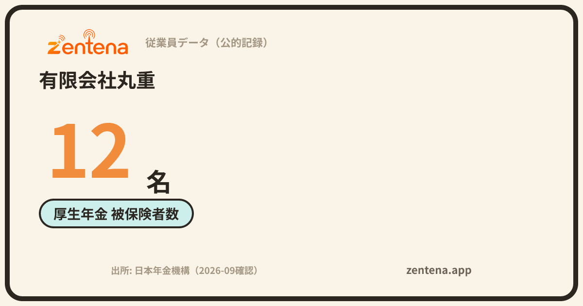 有限会社丸重の従業員データカード