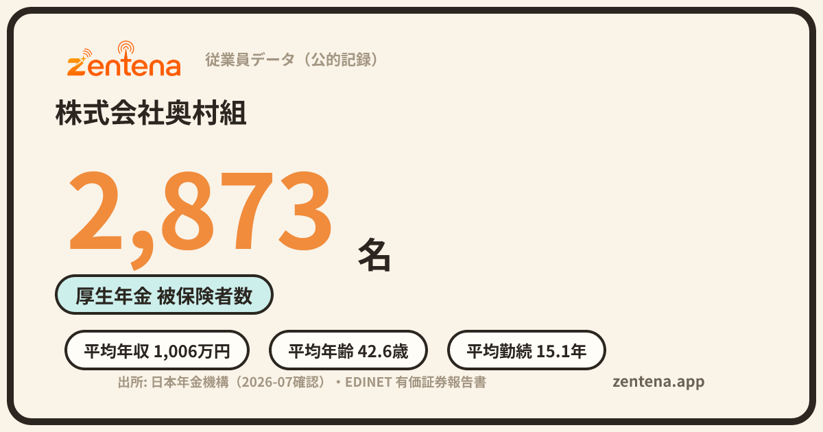株式会社奥村組の従業員データカード