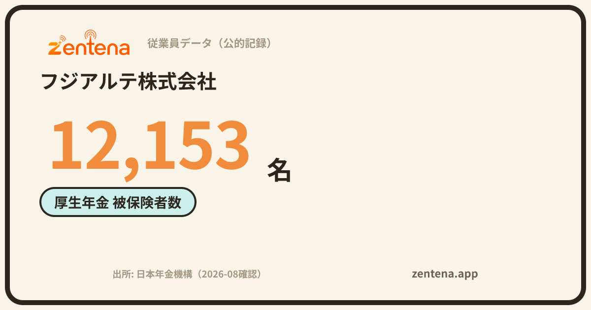 フジアルテ株式会社の従業員データカード