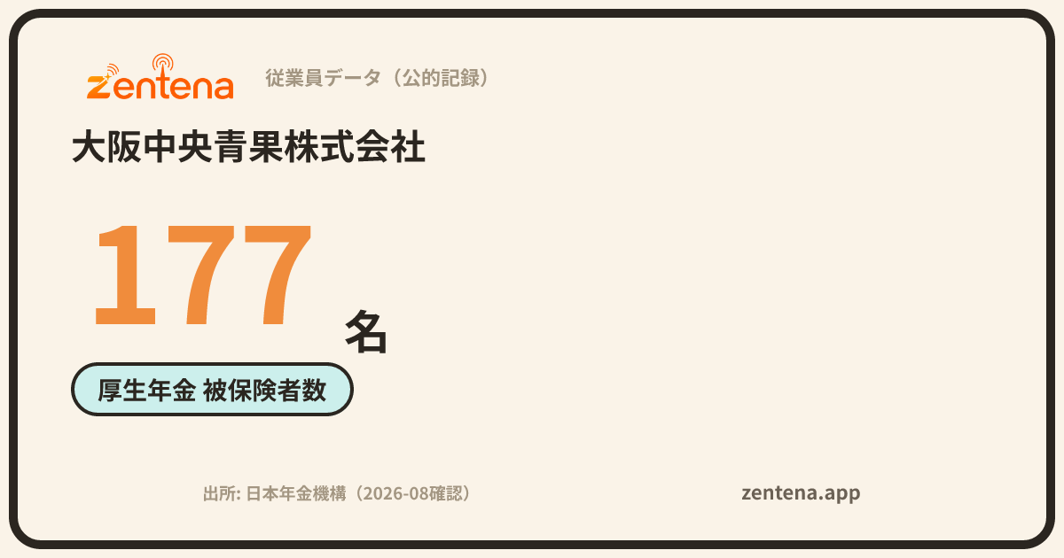 大阪中央青果株式会社の従業員データカード