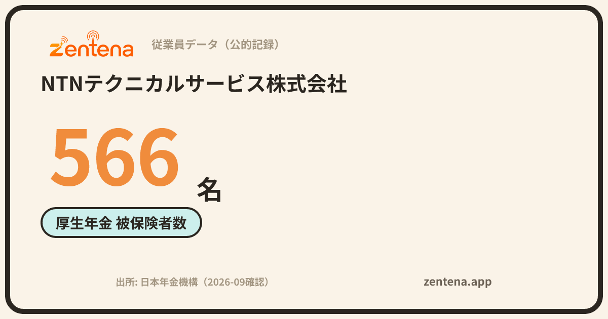 NTNテクニカルサービス株式会社の従業員データカード
