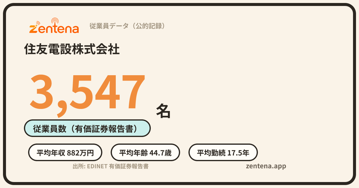 住友電設株式会社の従業員データカード