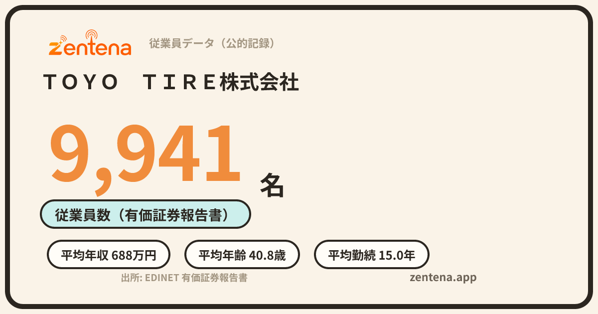 ＴＯＹＯ　ＴＩＲＥ株式会社の従業員データカード