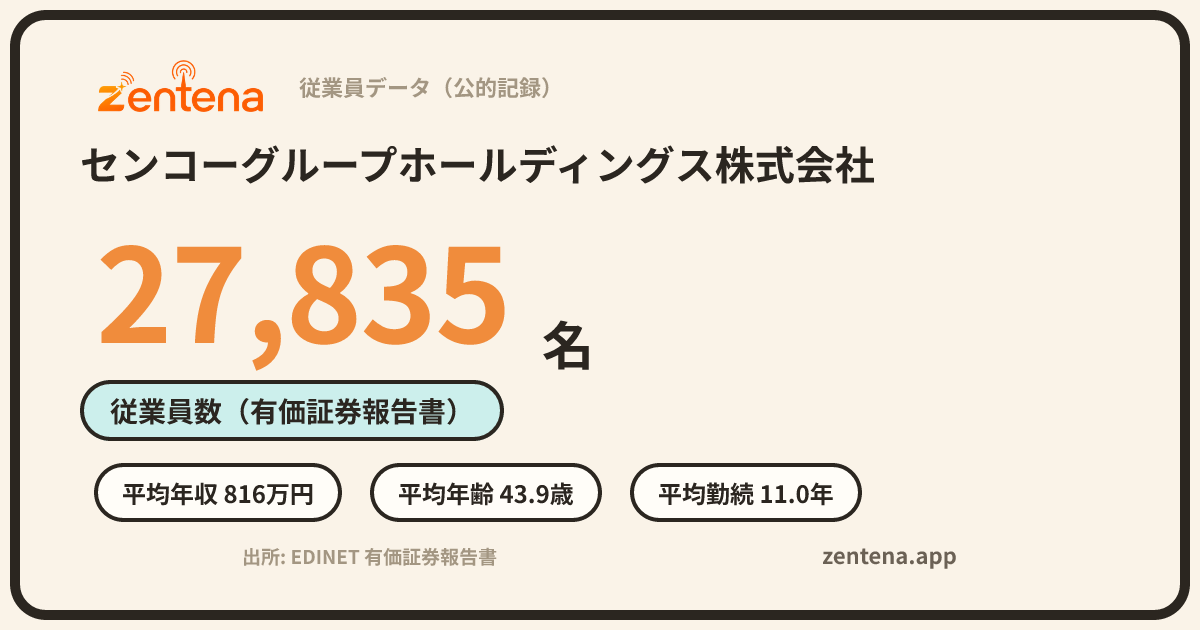 センコーグループホールディングス株式会社の従業員データカード
