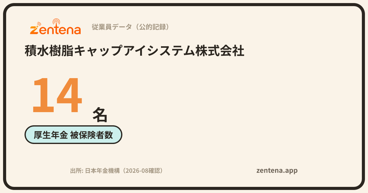 積水樹脂キャップアイシステム株式会社の従業員データカード