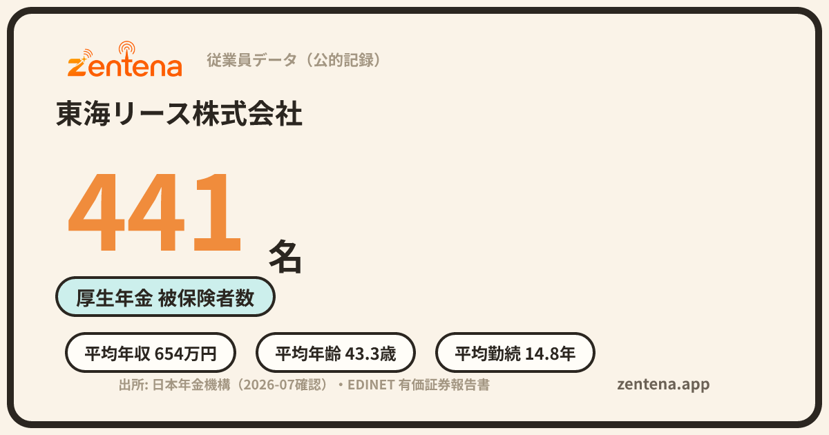 東海リース株式会社の従業員データカード