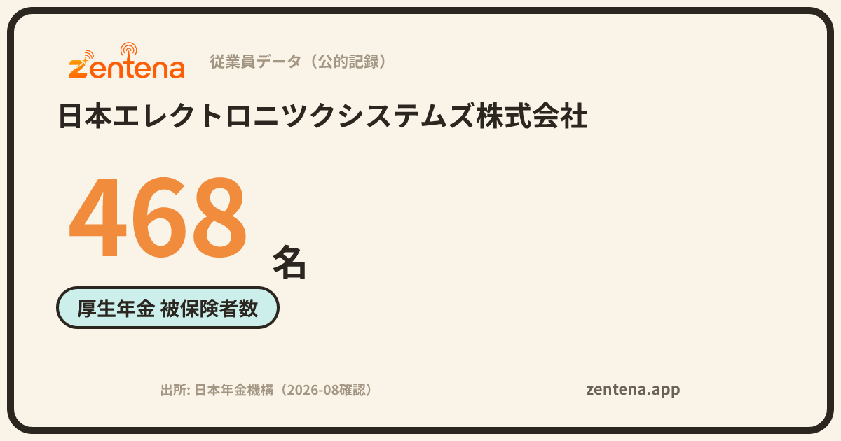 日本エレクトロニツクシステムズ株式会社の従業員データカード