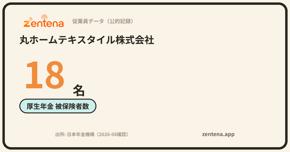 丸ホームテキスタイル株式会社の従業員データカード