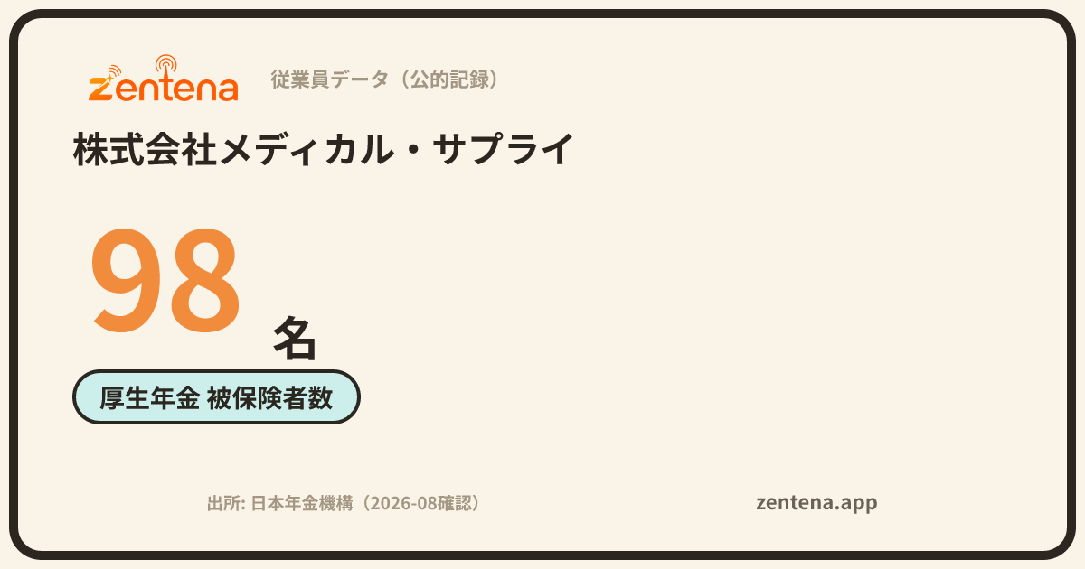 株式会社メディカル・サプライの従業員データカード