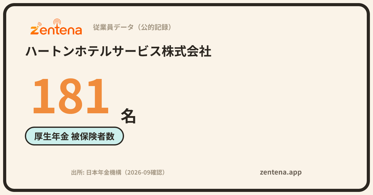 ハートンホテルサービス株式会社の従業員データカード