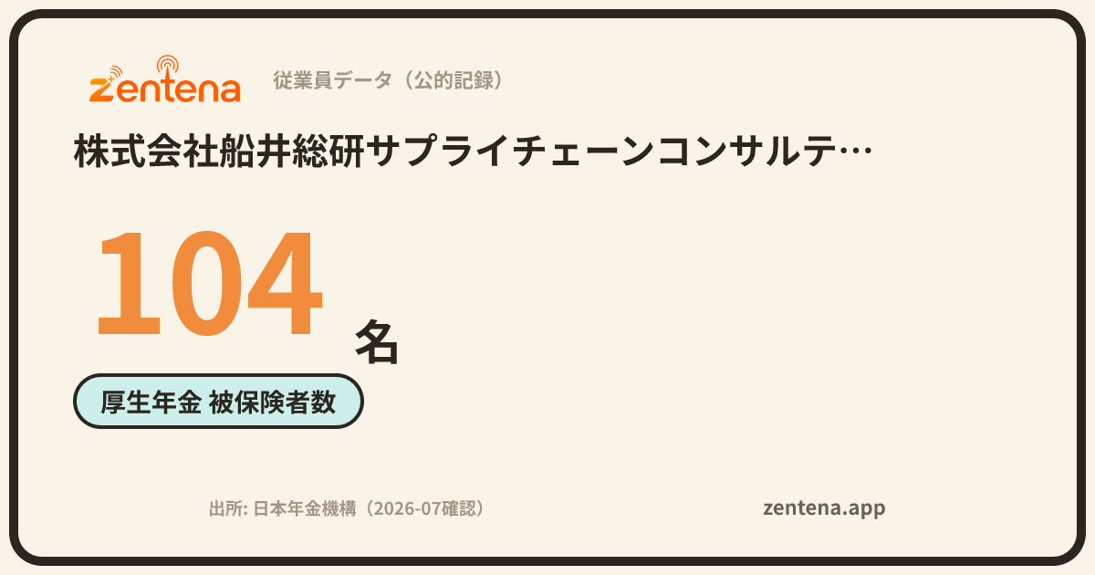 株式会社船井総研サプライチェーンコンサルティングの従業員データカード