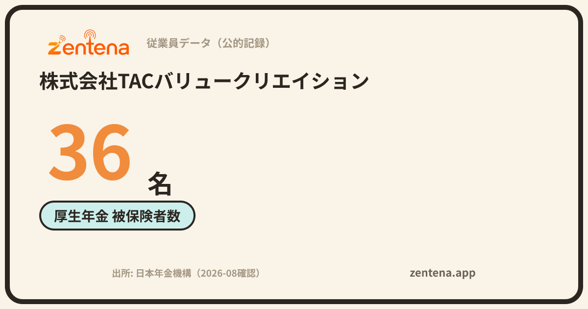株式会社TACバリュークリエイションの従業員データカード