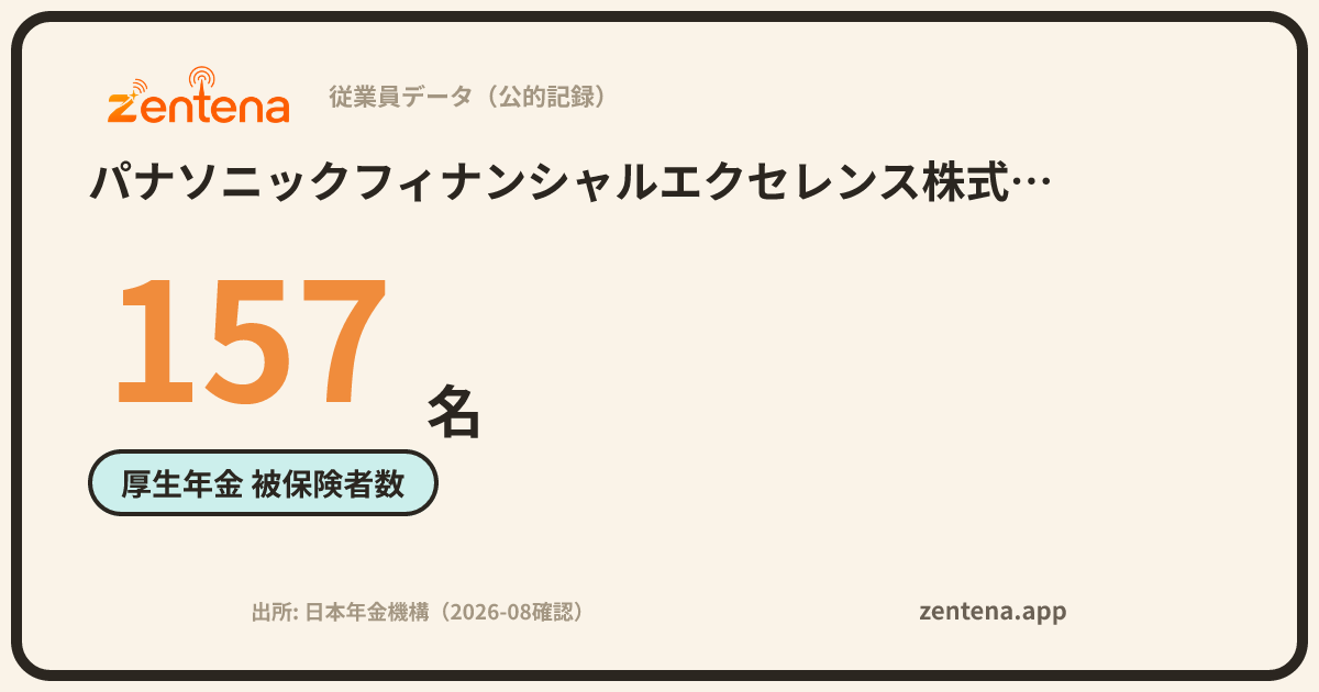 パナソニックフィナンシャルエクセレンス株式会社の従業員データカード