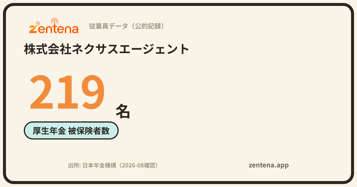 株式会社ネクサスエージェントの従業員データカード