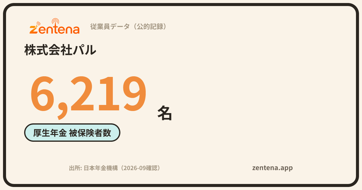 株式会社パルの従業員データカード