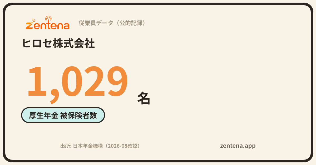 ヒロセ株式会社の従業員データカード