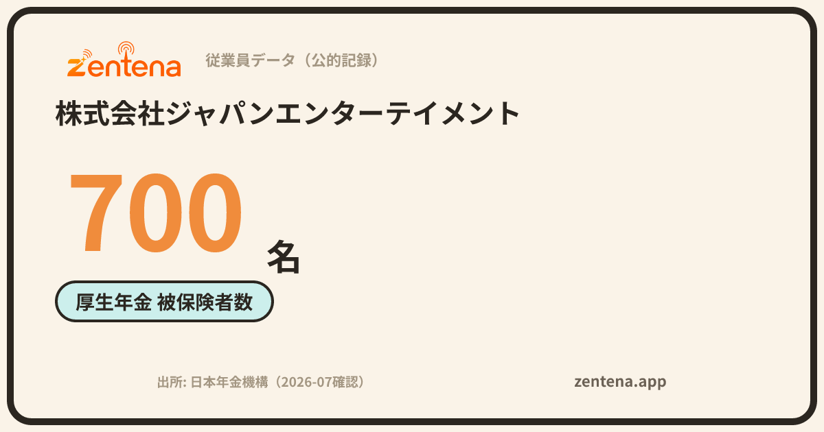 株式会社ジャパンエンターテイメントの従業員データカード