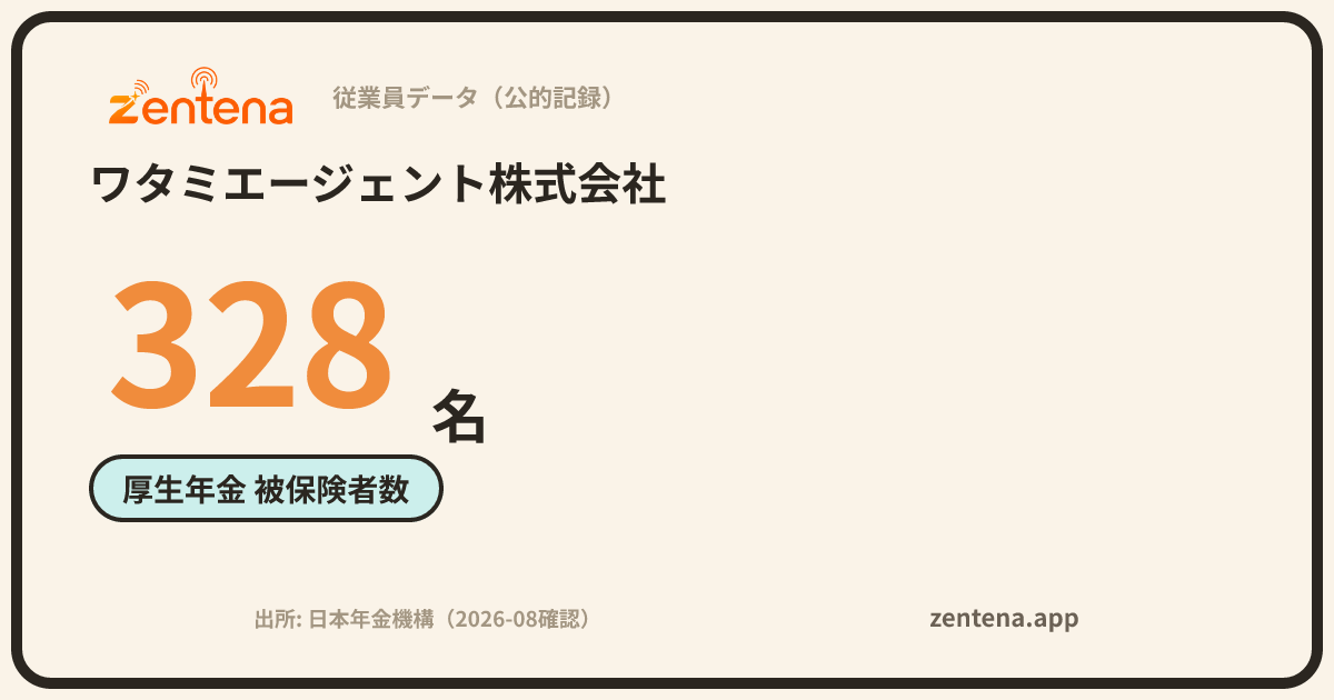 ワタミエージェント株式会社の従業員データカード