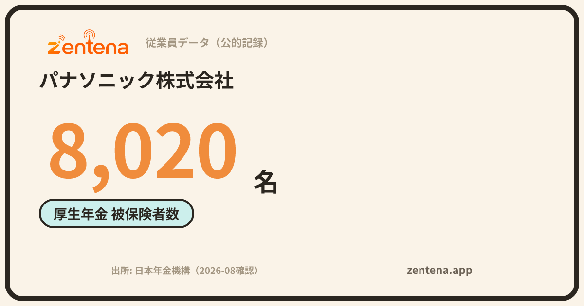 パナソニック株式会社の従業員データカード