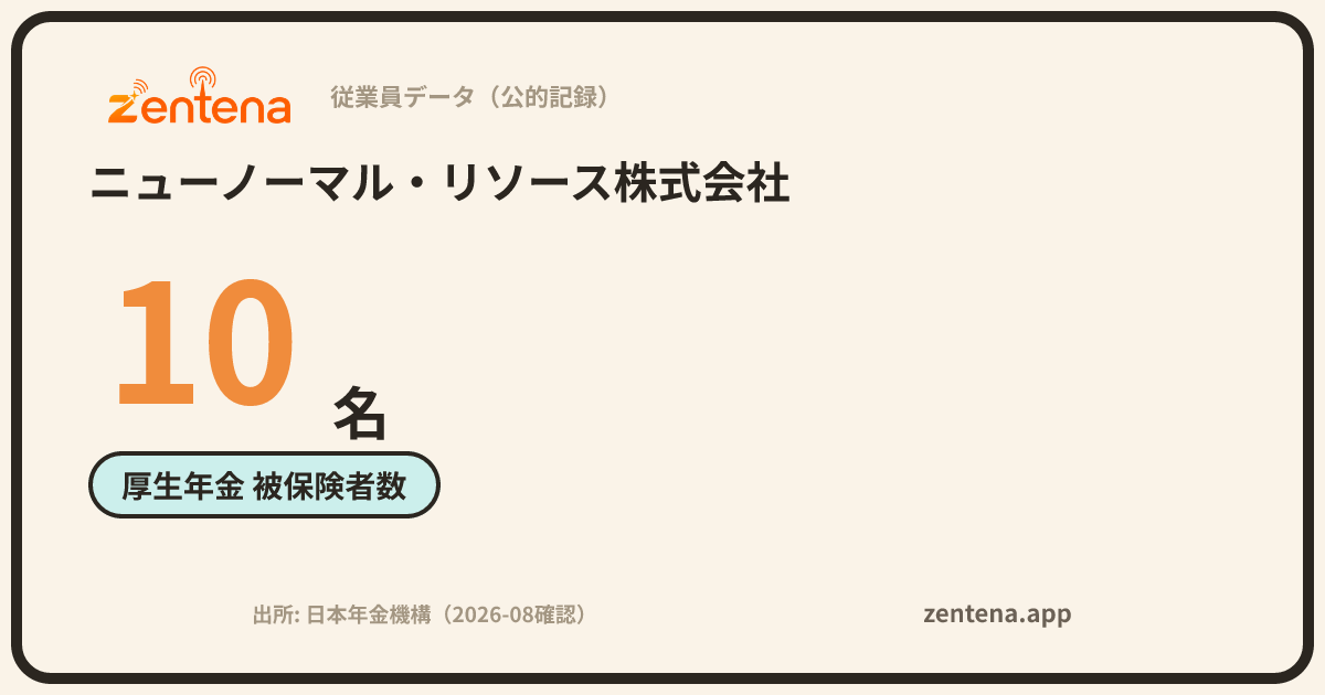 ニューノーマル・リソース株式会社の従業員データカード