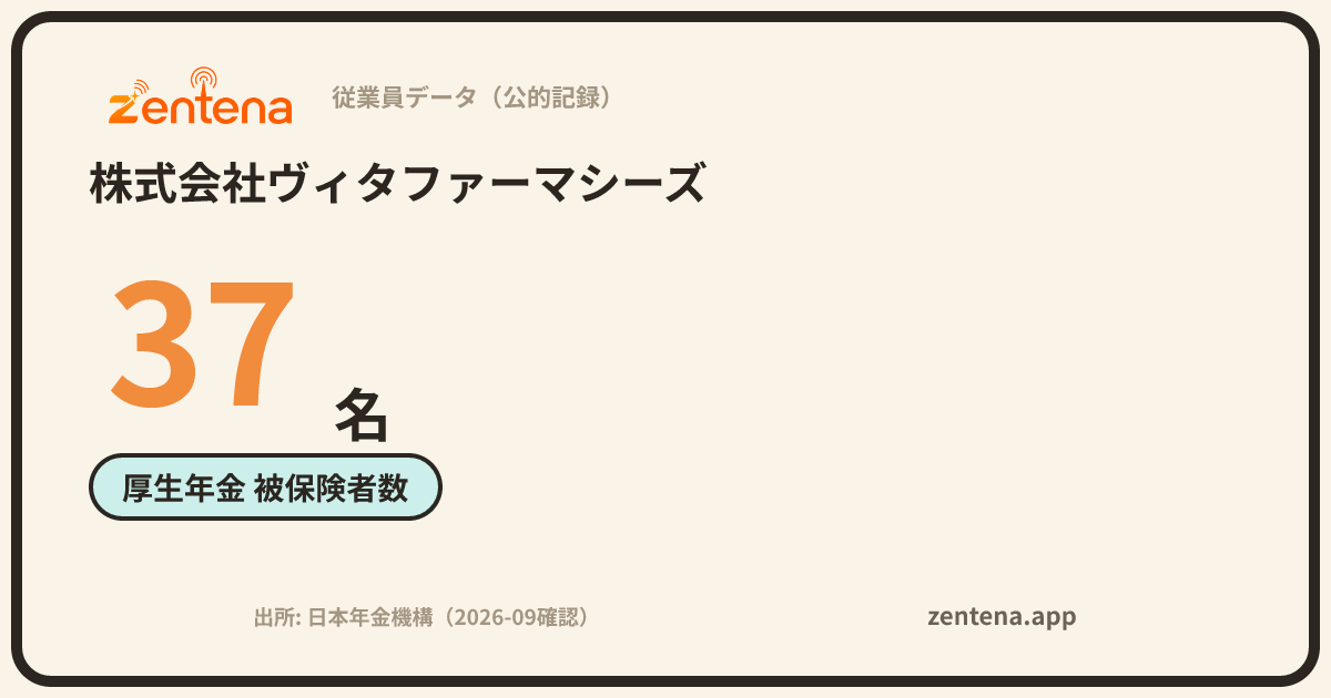 株式会社ヴィタファーマシーズの従業員データカード
