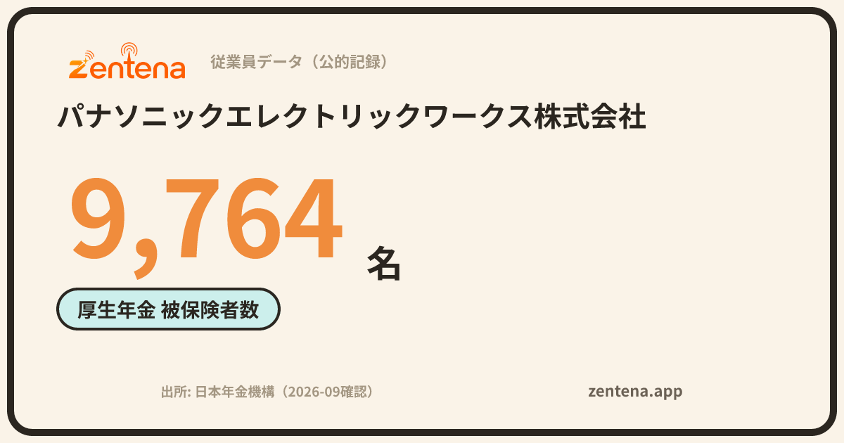 パナソニックエレクトリックワークス株式会社の従業員データカード