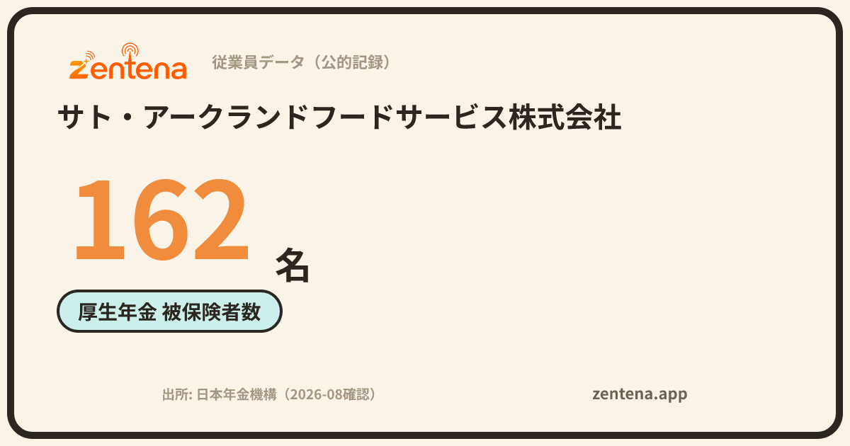 サト・アークランドフードサービス株式会社の従業員データカード