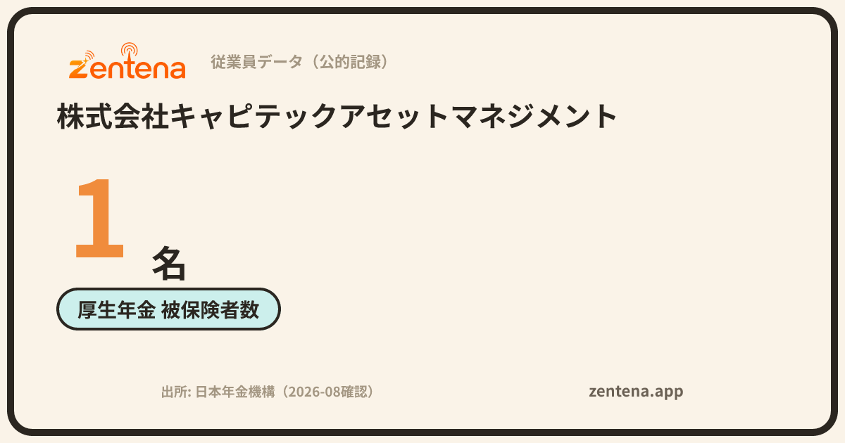 株式会社キャピテックアセットマネジメントの従業員データカード