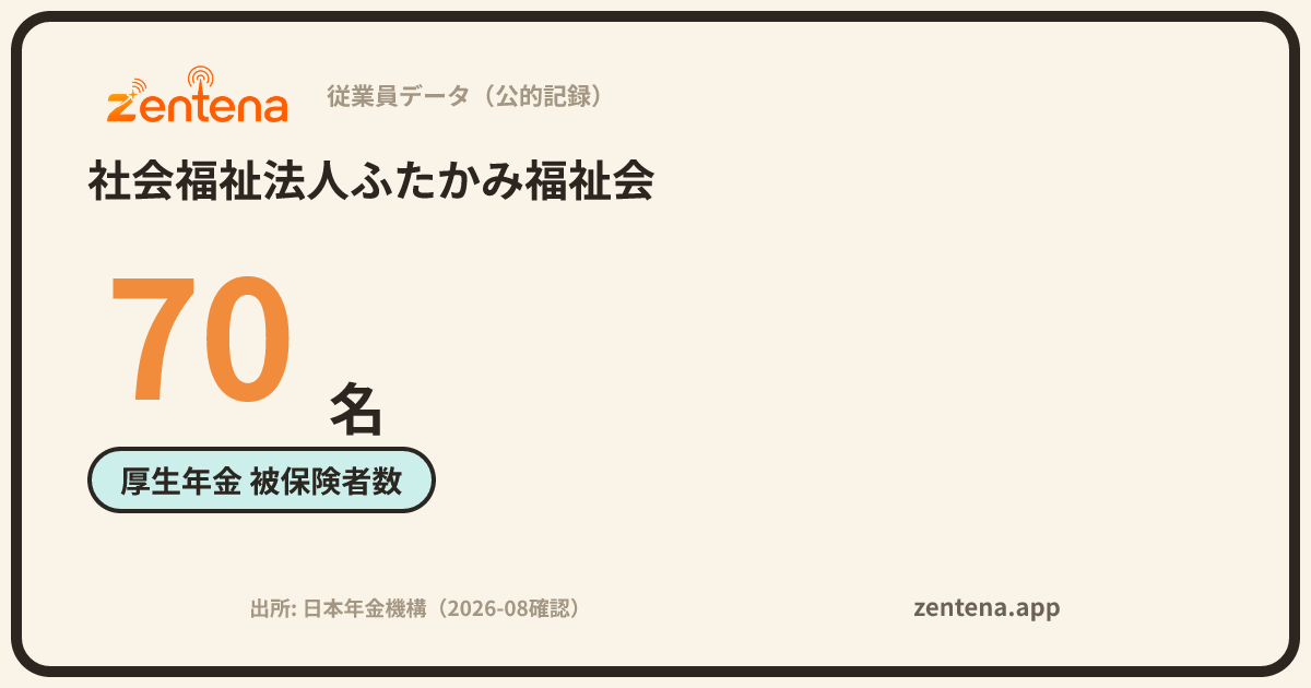 社会福祉法人ふたかみ福祉会の従業員データカード