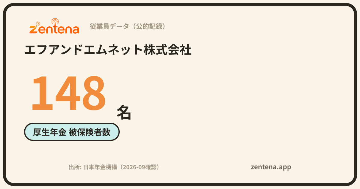 エフアンドエムネット株式会社の従業員データカード