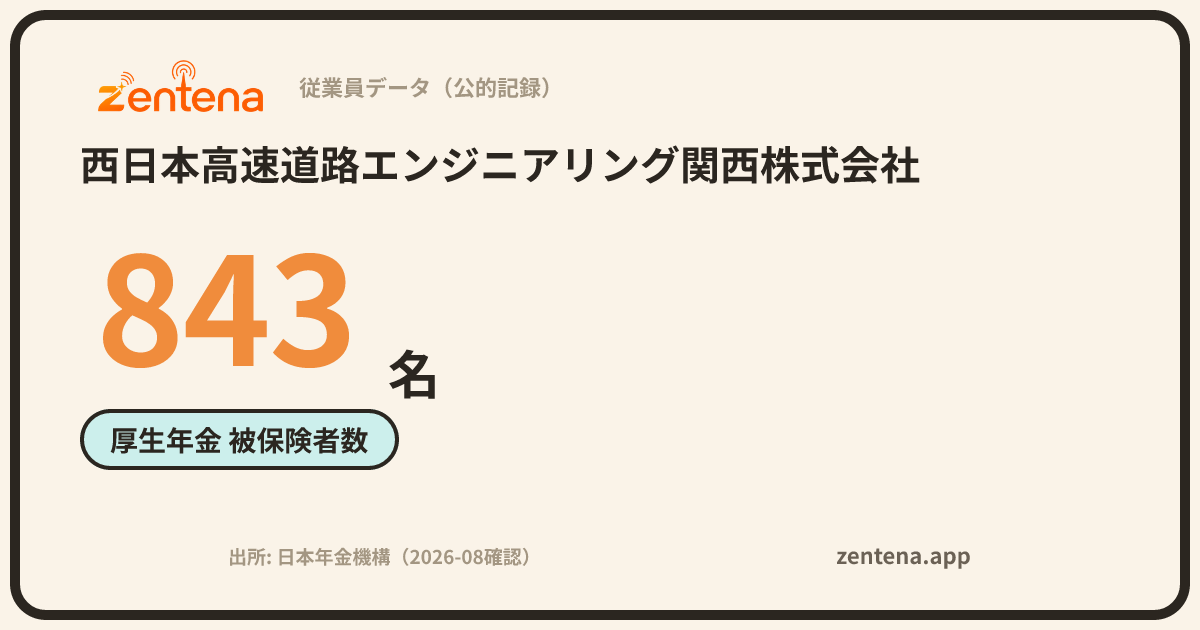西日本高速道路エンジニアリング関西株式会社の従業員データカード