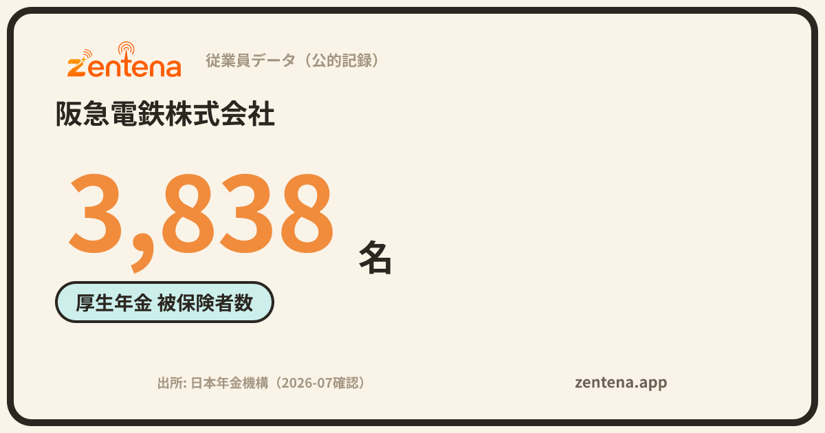 阪急電鉄株式会社の従業員データカード