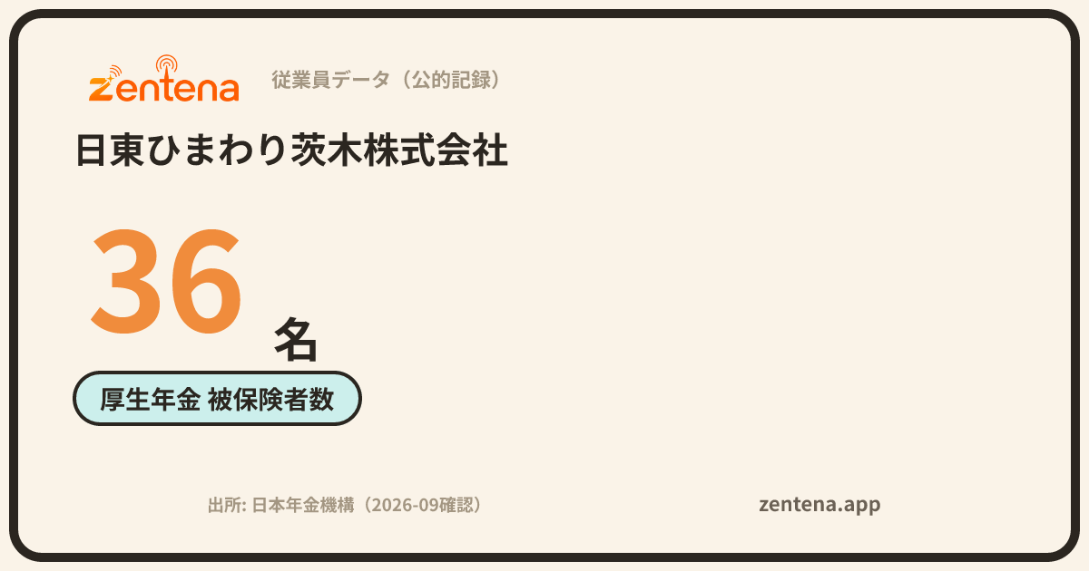 日東ひまわり茨木株式会社の従業員データカード